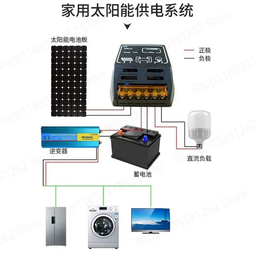 Charge Controller Solar - Pengontrol panel surya 12V 24V, otomatis,