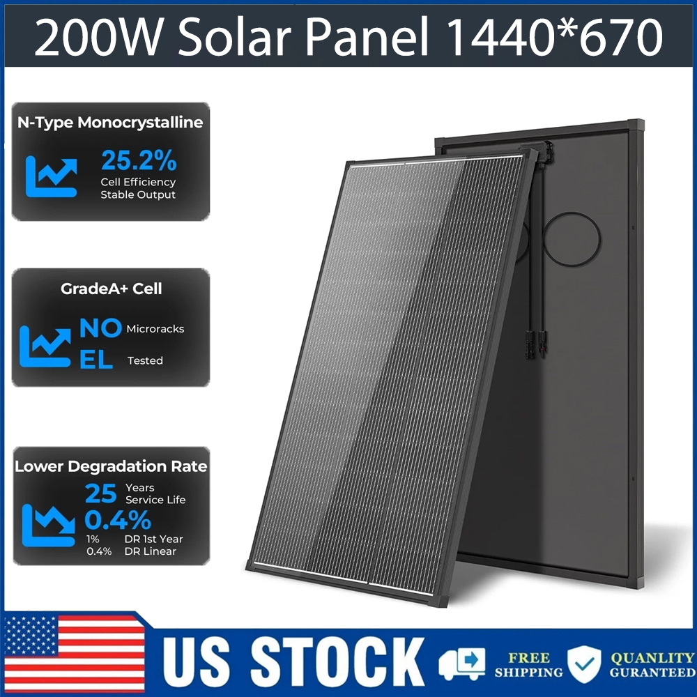 Solar Panel 200W - Panel Surya AeternaSol 400W 200W 18V