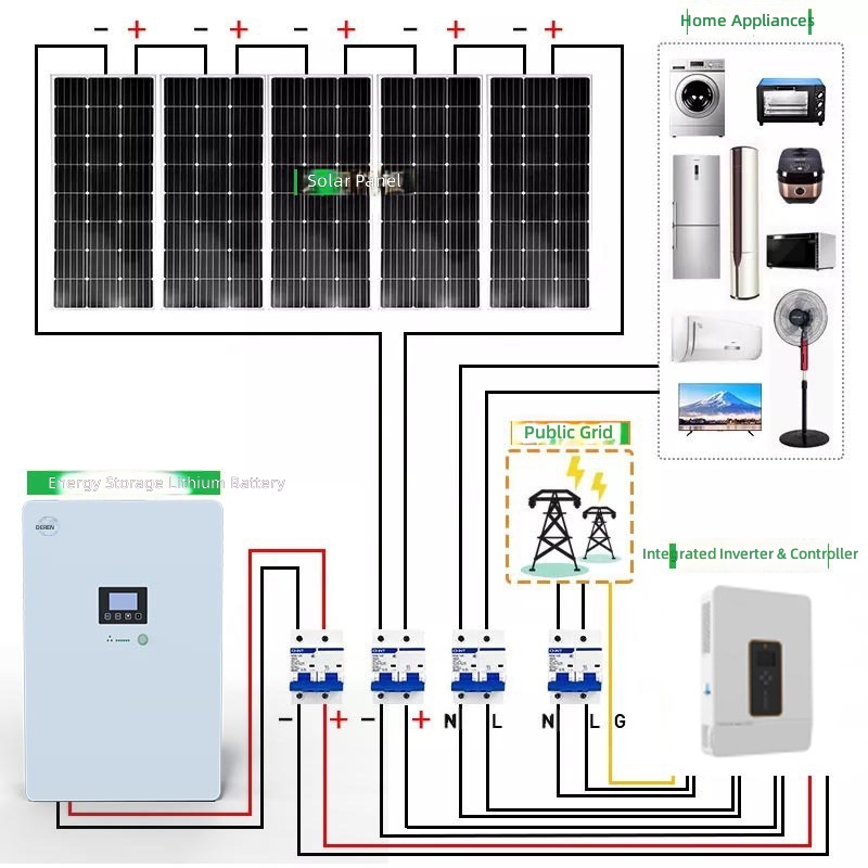 Penjualan langsung pabrik sist - Solar Generator ulasan dan harga