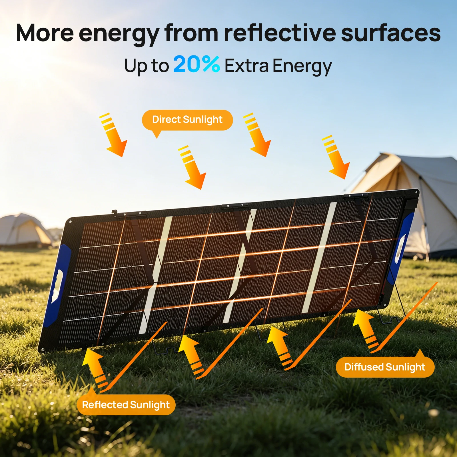 Panel Surya Portabel Bifasial  - Solar Panel 200W ulasan dan harga